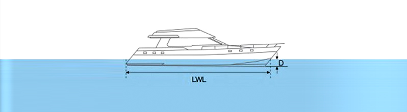 Flat-bottom hull boat