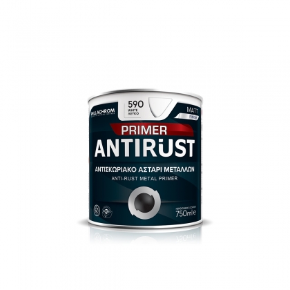 ANTIRUST PRIMER